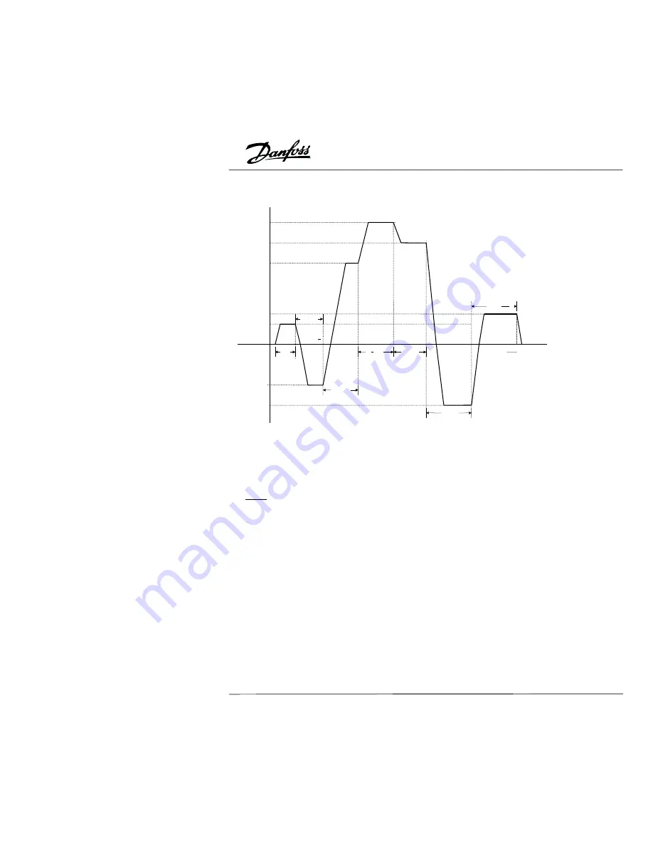 Danfoss 176F7300 Скачать руководство пользователя страница 58