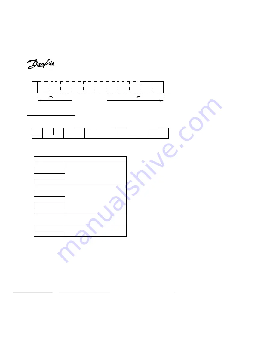 Danfoss 176F7300 Manual Download Page 87