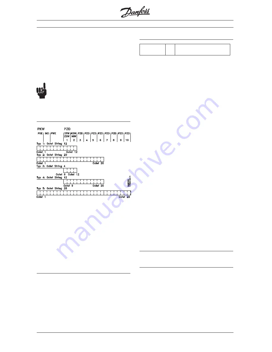 Danfoss 5000 Flux Manual Download Page 24