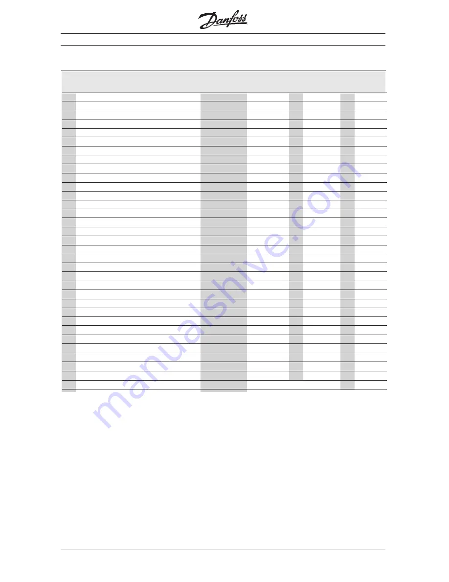 Danfoss 5000 Flux Manual Download Page 44