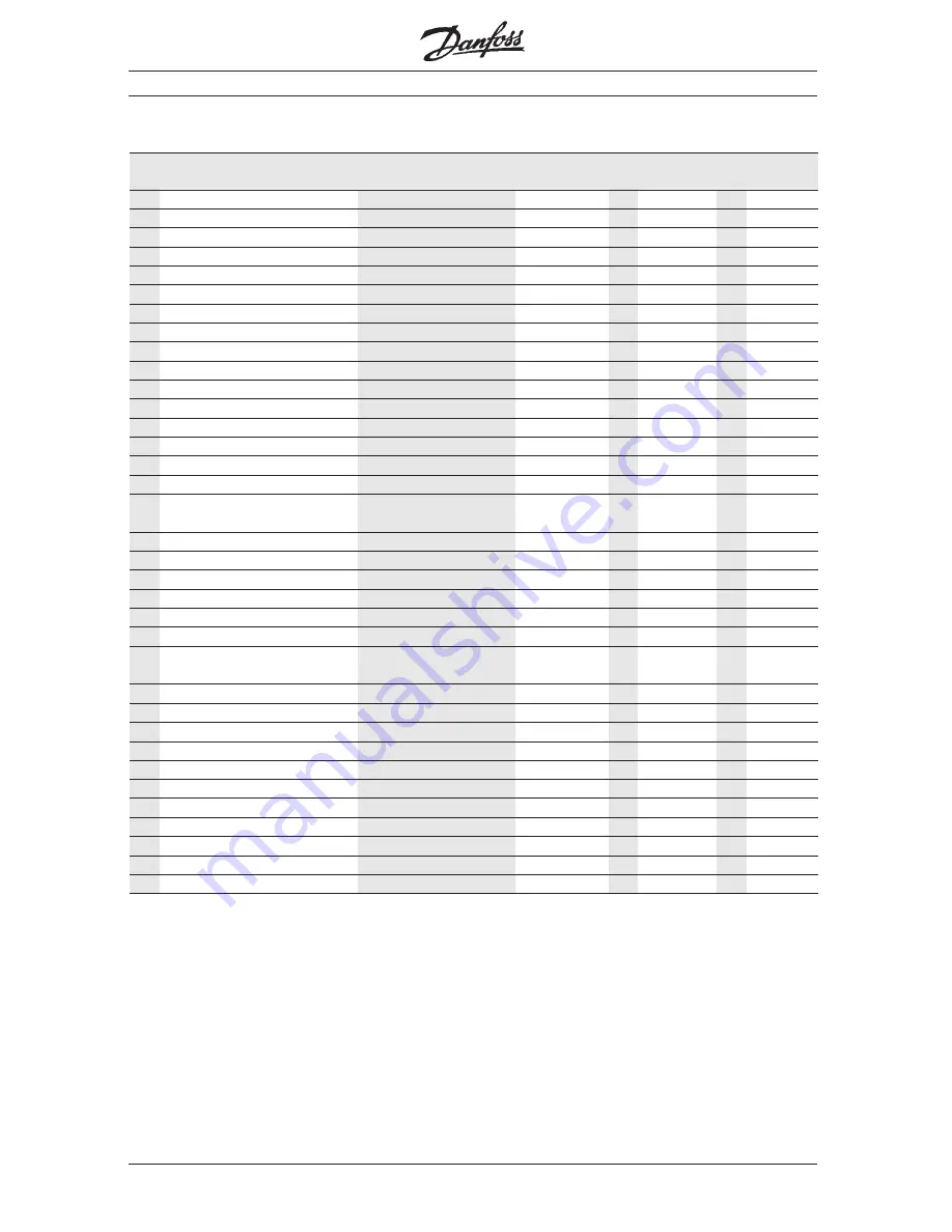 Danfoss 5000 Flux Manual Download Page 45