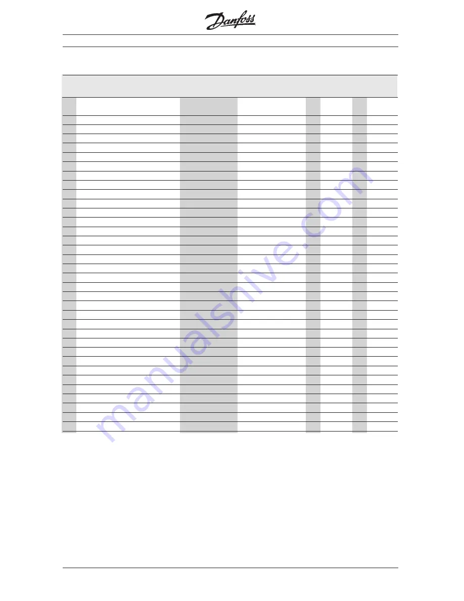 Danfoss 5000 Flux Manual Download Page 59