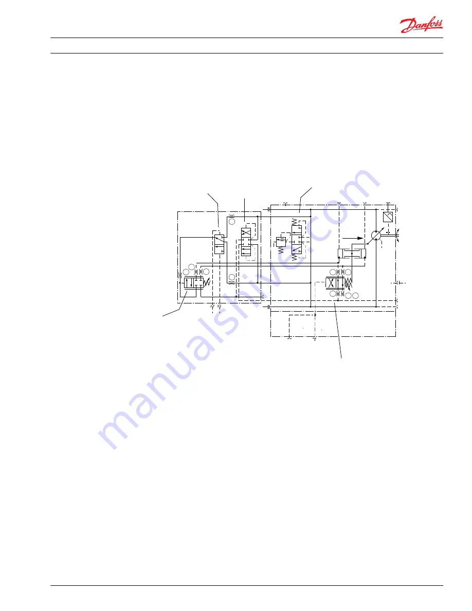 Danfoss 51 Series Service Manual Download Page 21