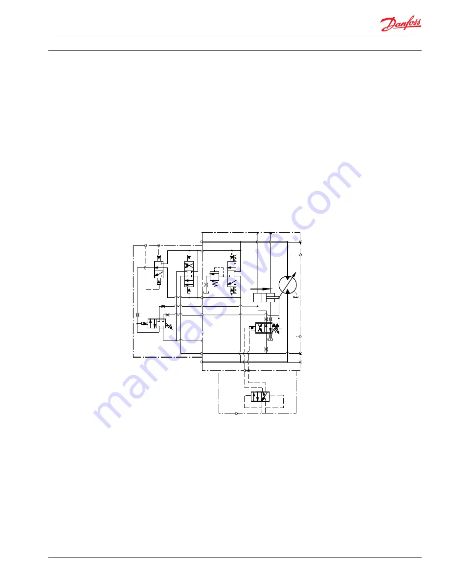 Danfoss 51 Series Скачать руководство пользователя страница 25