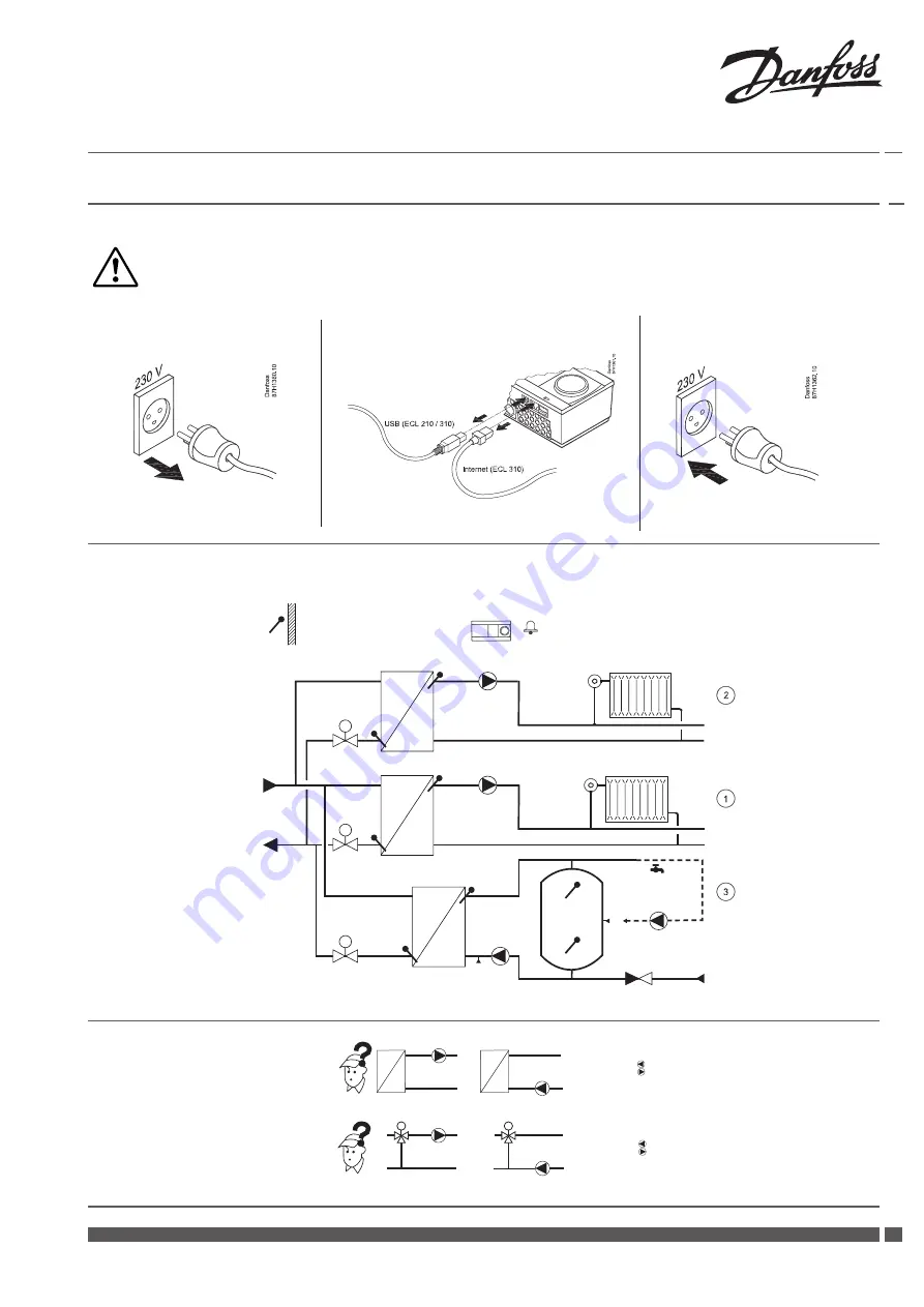 Danfoss A377.1 Mounting Manual Download Page 1