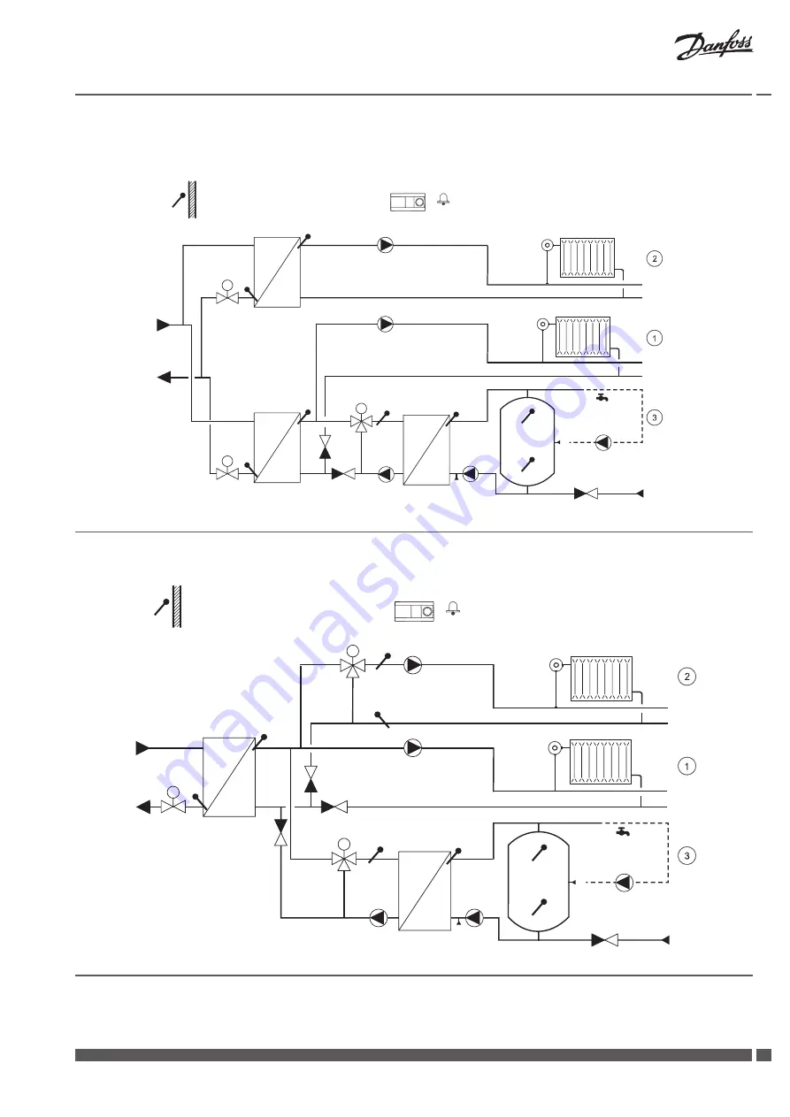 Danfoss A377.1 Mounting Manual Download Page 3