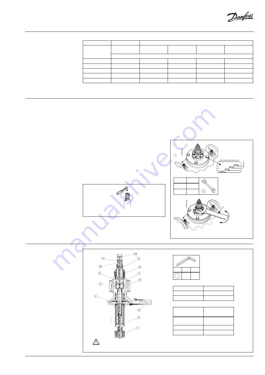 Danfoss AB-PM DN 40 Datasheet Download Page 9