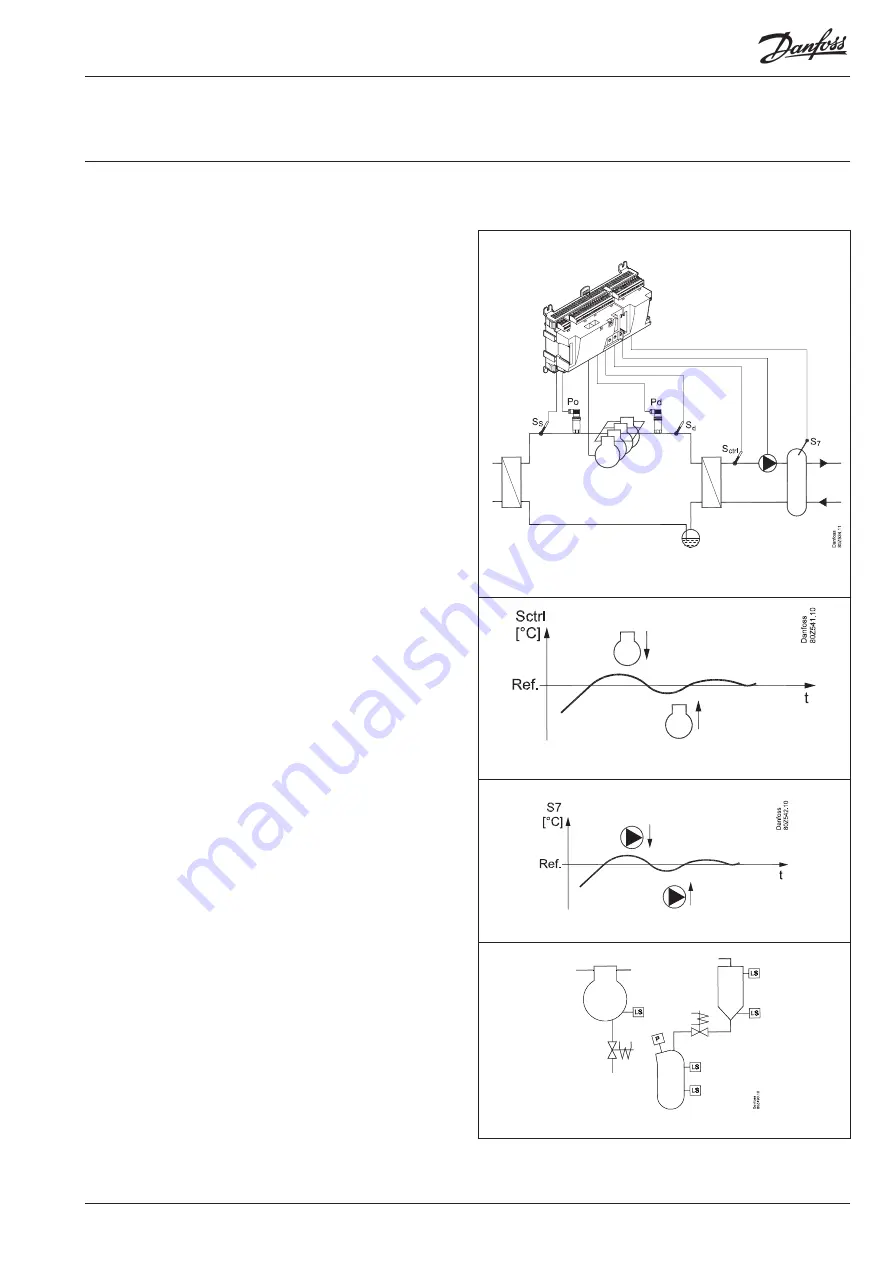 Danfoss ADAP-KOOL AK-HP 780 Design Manual Download Page 3