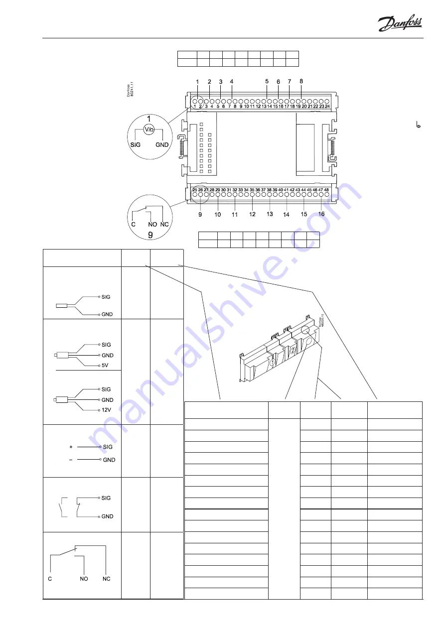 Danfoss ADAP-KOOL AK-HP 780 Design Manual Download Page 21