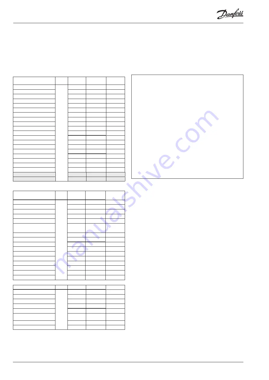 Danfoss ADAP-KOOL AK-HP 780 Design Manual Download Page 40