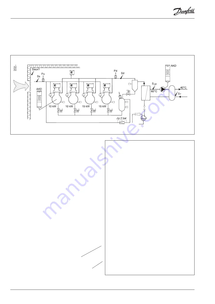 Danfoss ADAP-KOOL AK-HP 780 Design Manual Download Page 44