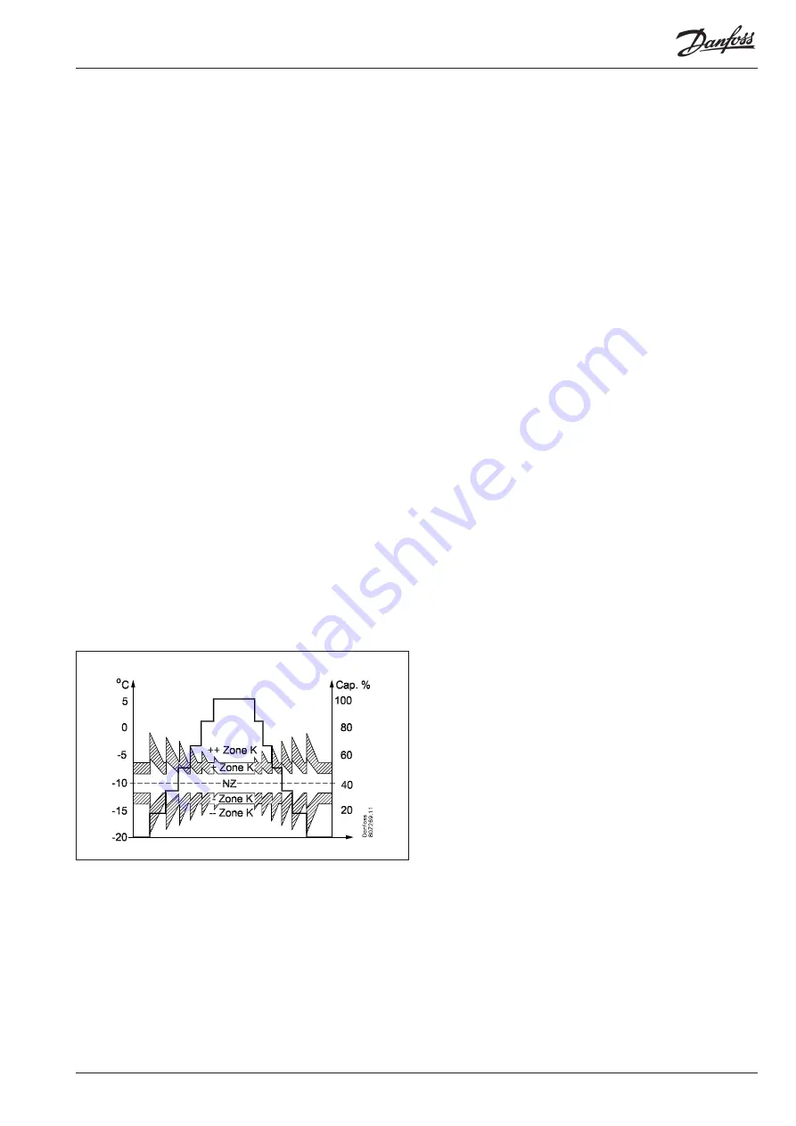 Danfoss ADAP-KOOL AK-HP 780 Design Manual Download Page 81