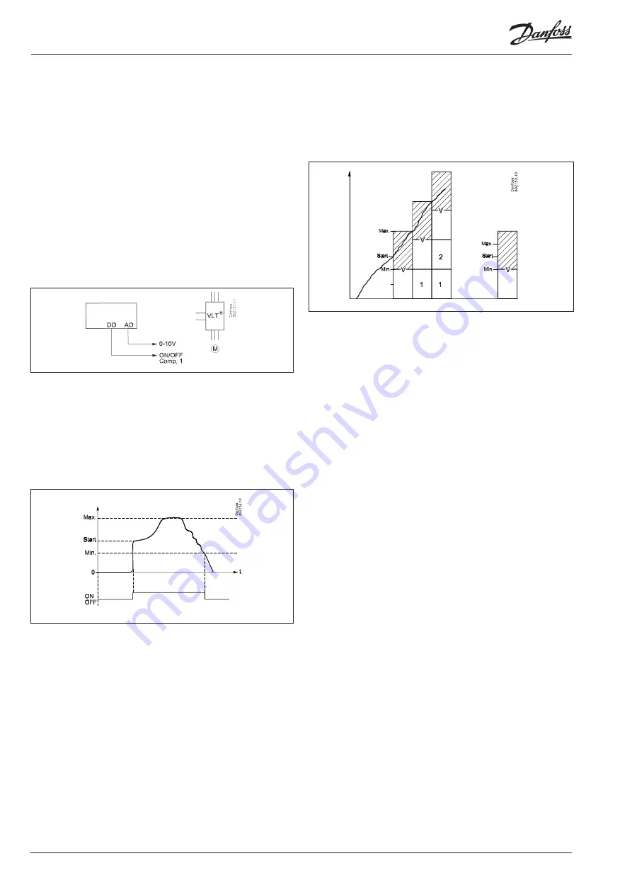 Danfoss ADAP-KOOL AK-HP 780 Design Manual Download Page 84