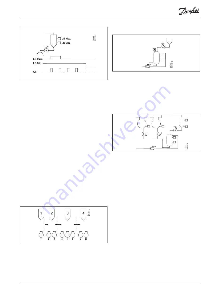 Danfoss ADAP-KOOL AK-HP 780 Design Manual Download Page 91