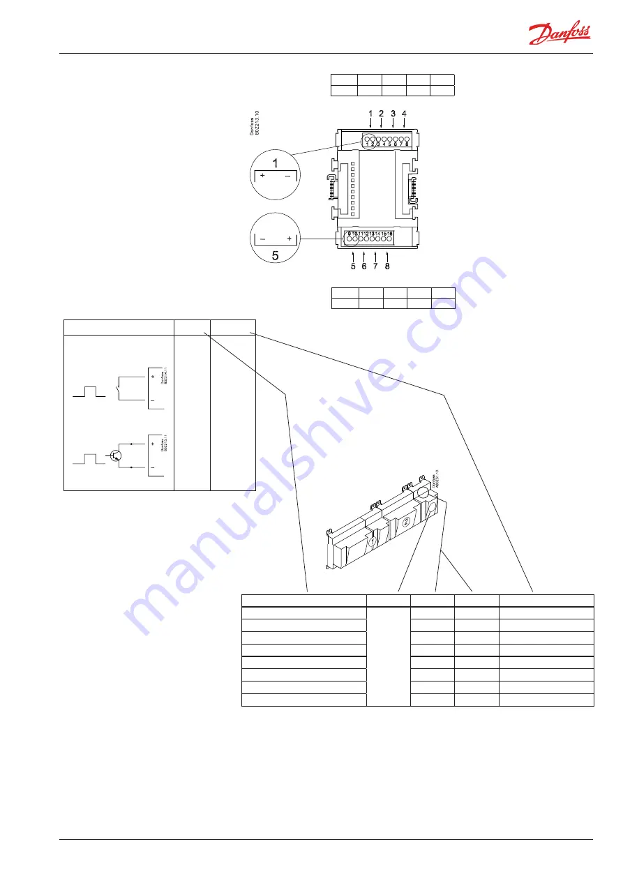 Danfoss ADAP-KOOL AK-LM 340 Скачать руководство пользователя страница 25