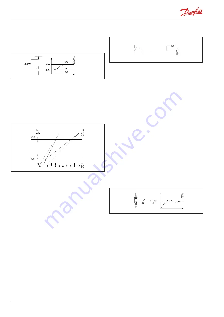 Danfoss ADAP-KOOL AK-LM 340 User Manual Download Page 86