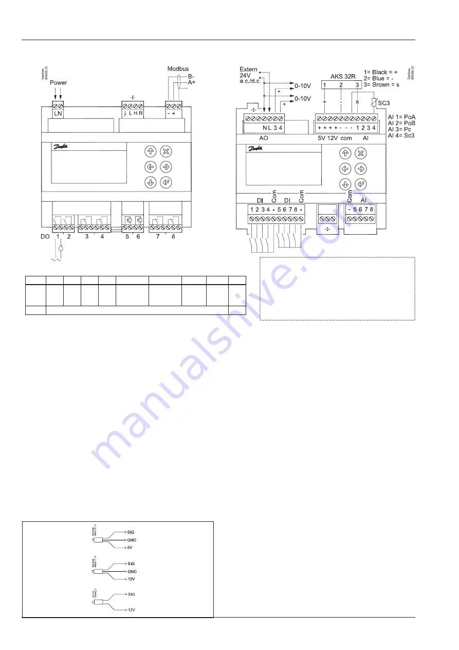 Danfoss ADAP-KOOL AK-PC 551 Instructions Manual Download Page 4