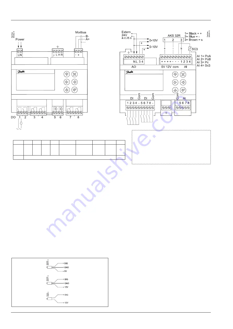 Danfoss ADAP-KOOL AK-PC 551 Скачать руководство пользователя страница 8