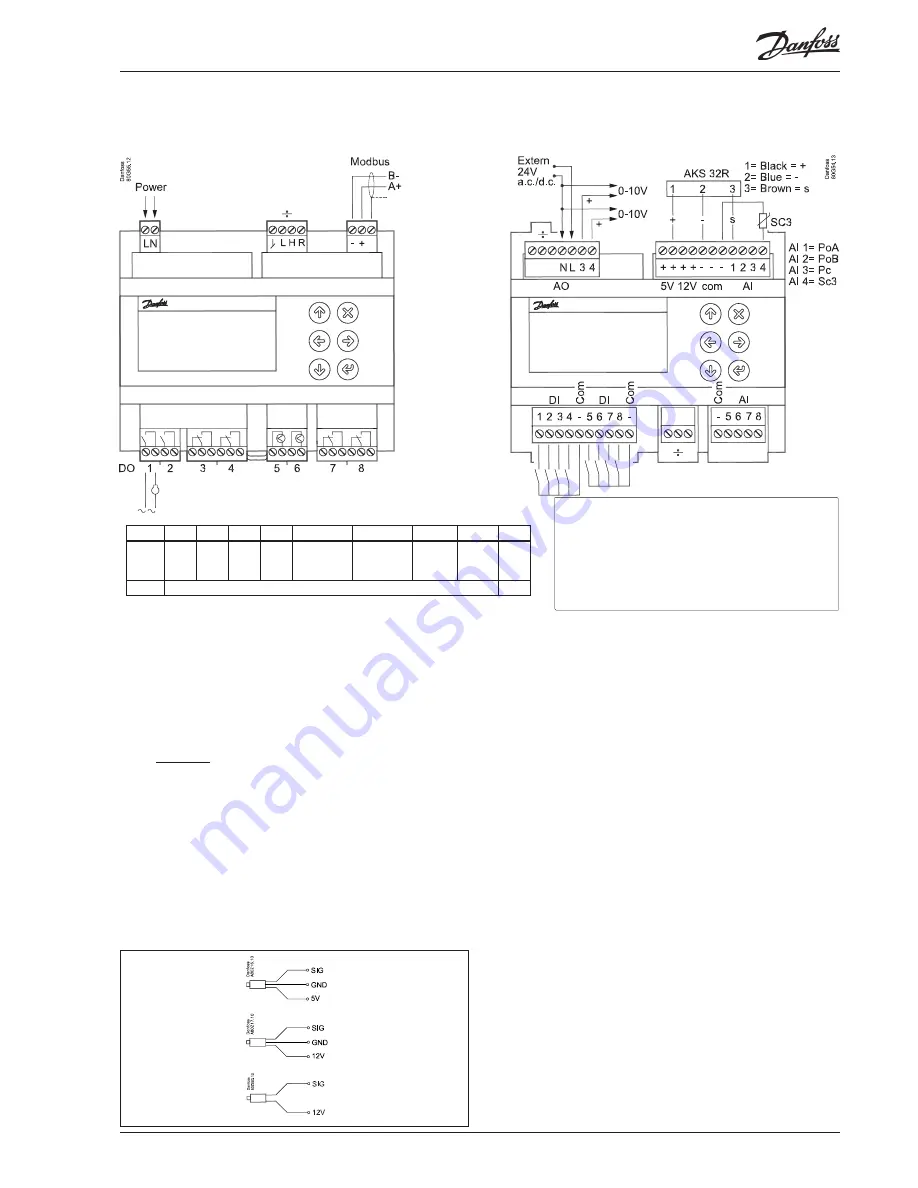 Danfoss ADAP-KOOL AK-PC 551 User Manual Download Page 23