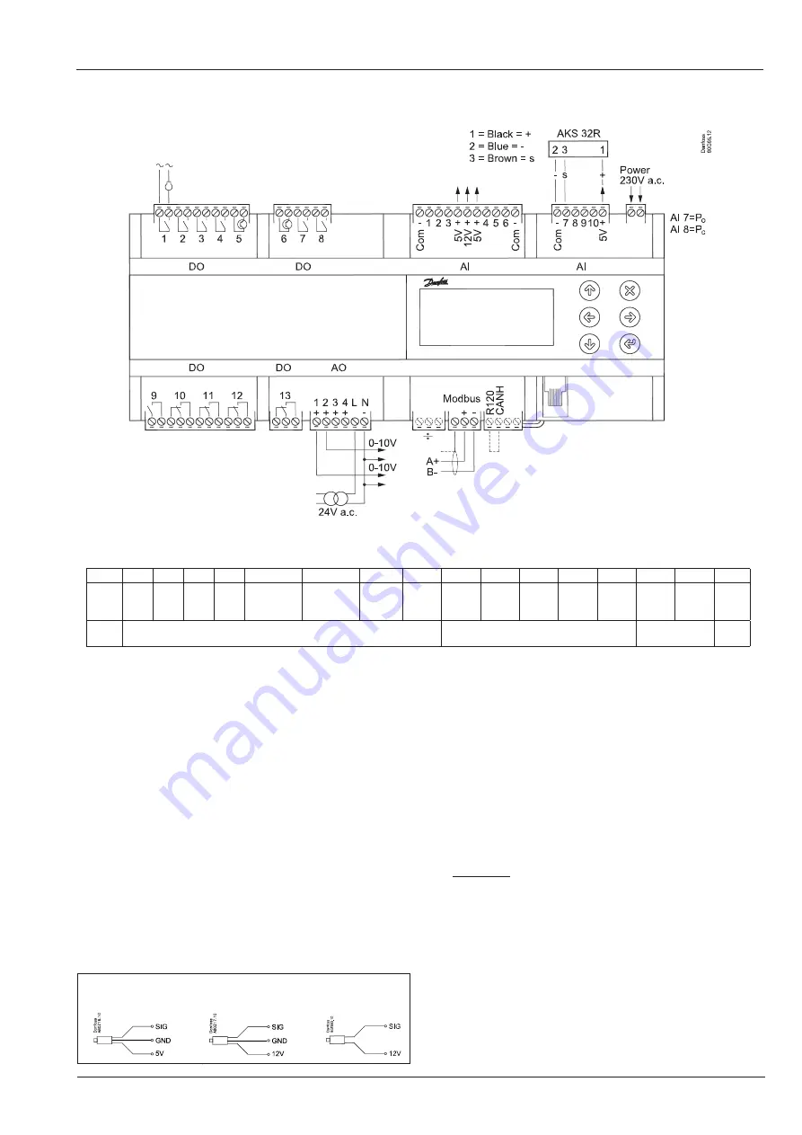 Danfoss ADAP-KOOL AK-PC 651 Instructions Manual Download Page 5