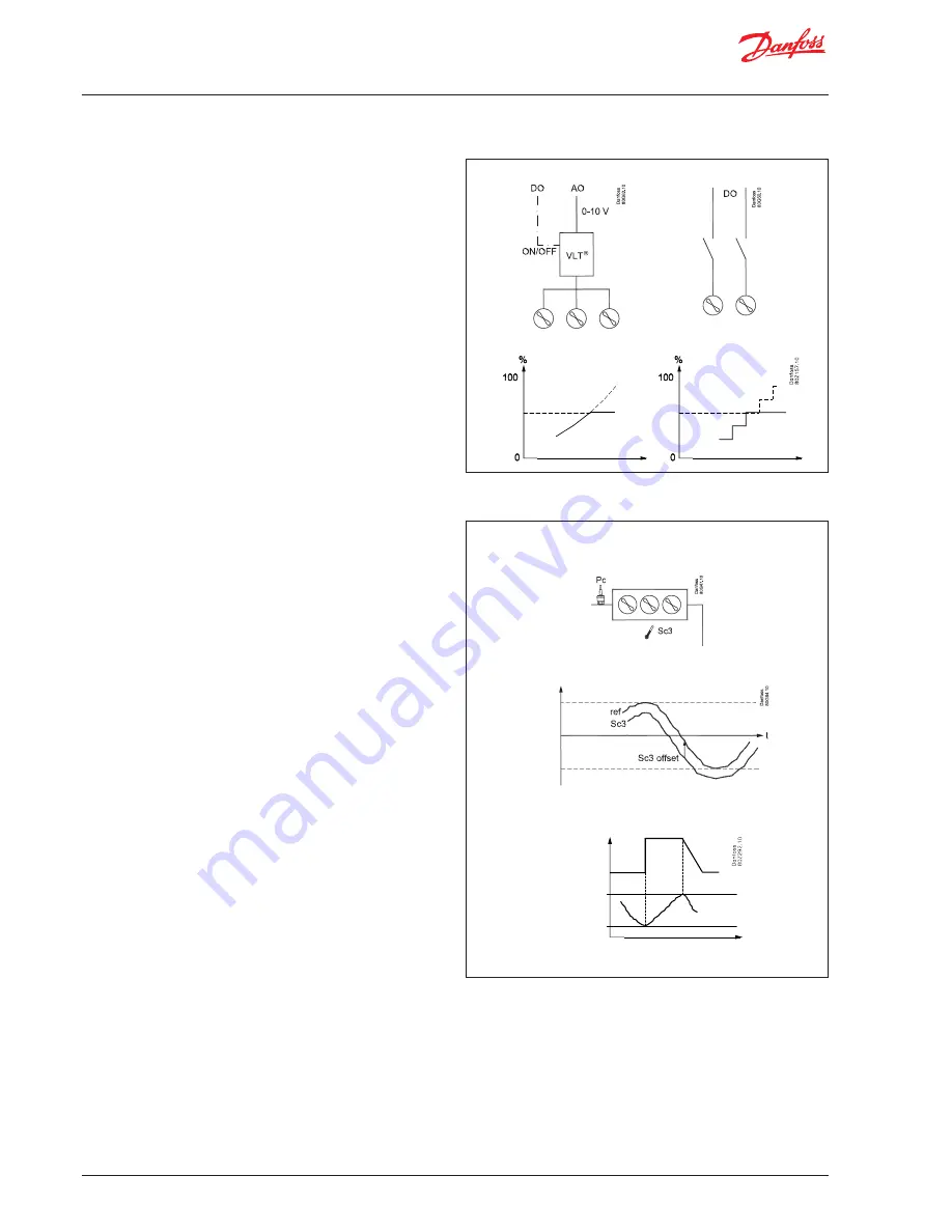 Danfoss ADAP-KOOL AK-PC 651 Скачать руководство пользователя страница 4