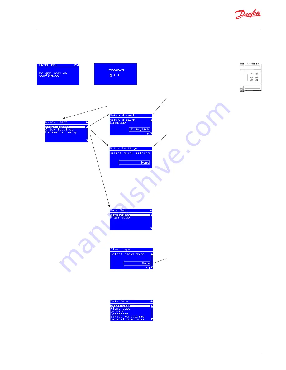 Danfoss ADAP-KOOL AK-PC 651 User Manual Download Page 7