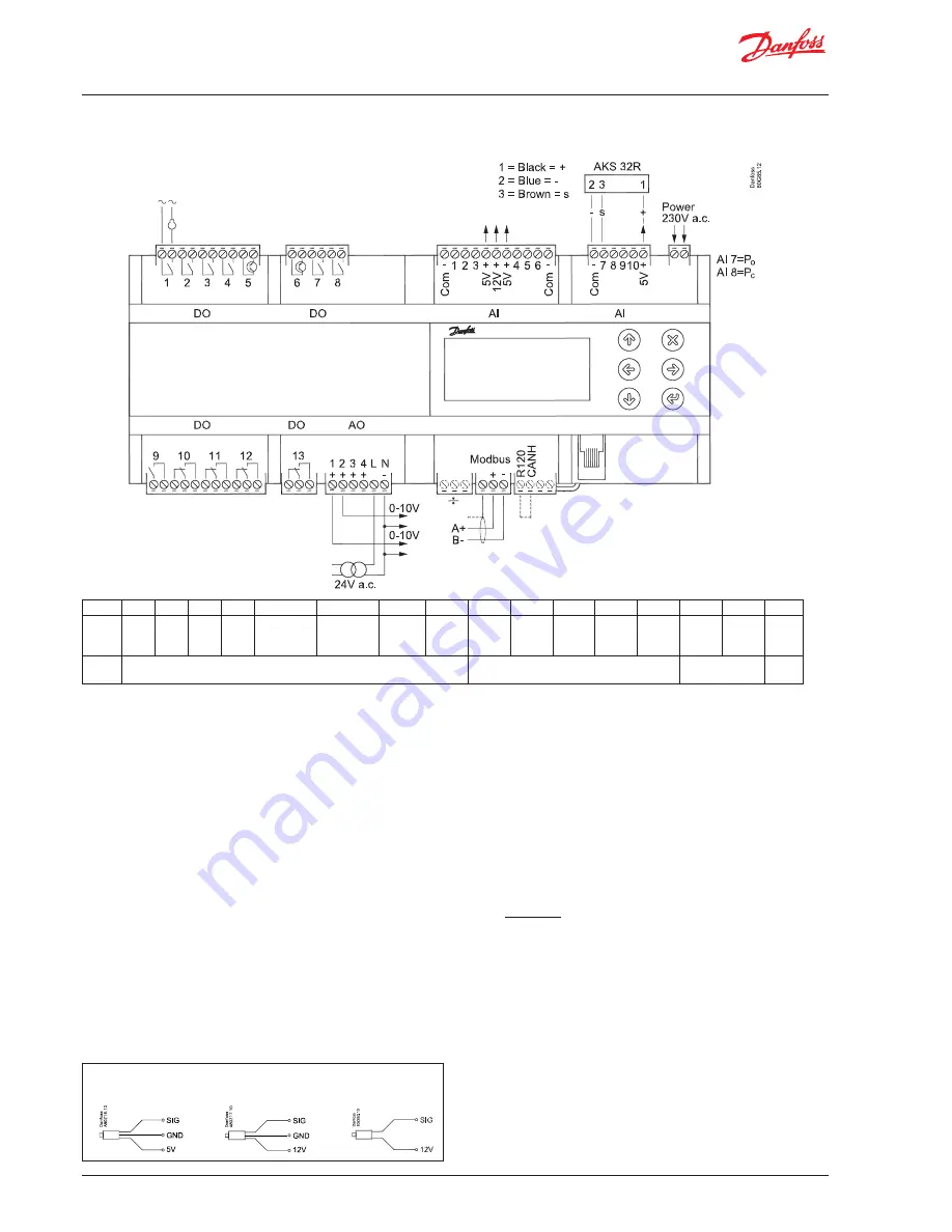 Danfoss ADAP-KOOL AK-PC 651 Скачать руководство пользователя страница 22