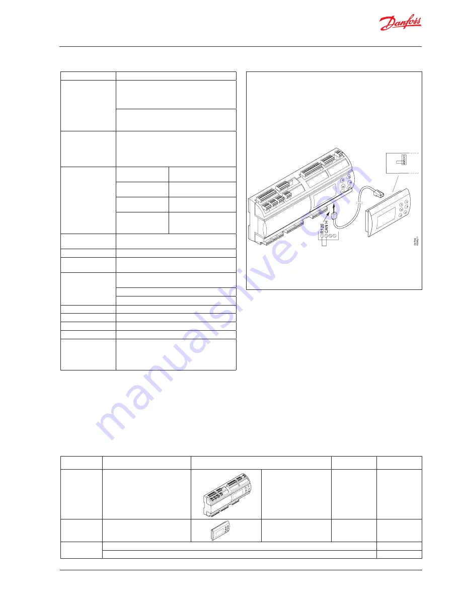 Danfoss ADAP-KOOL AK-PC 651 Скачать руководство пользователя страница 25