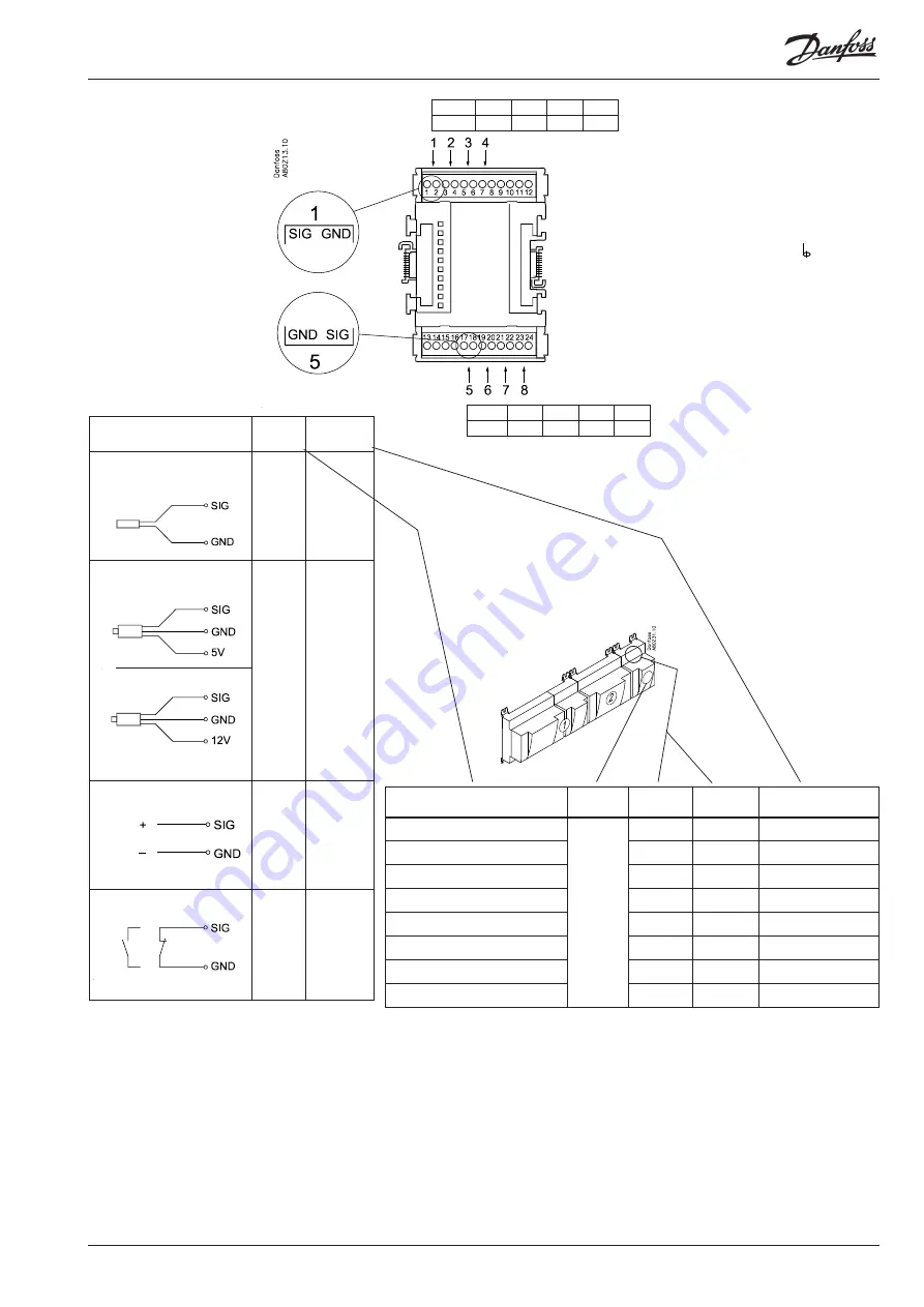 Danfoss ADAP-KOOL AK-PC 781 Скачать руководство пользователя страница 15