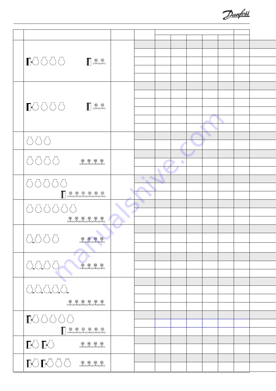 Danfoss ADAP-KOOL AK-PC 781 Design Manual Download Page 140