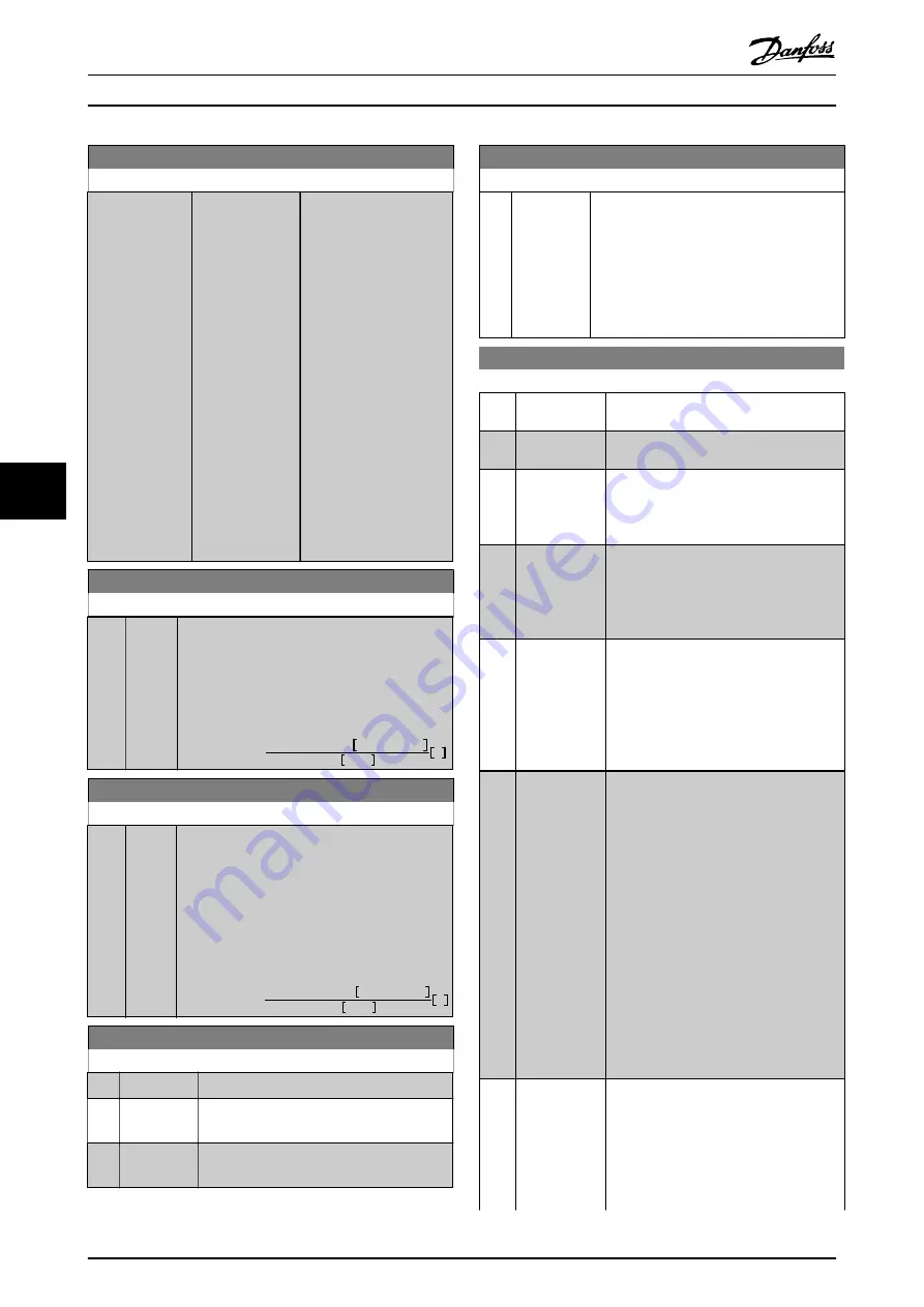 Danfoss ADAP-KOOL AKD 102 Operating Instructions Manual Download Page 60