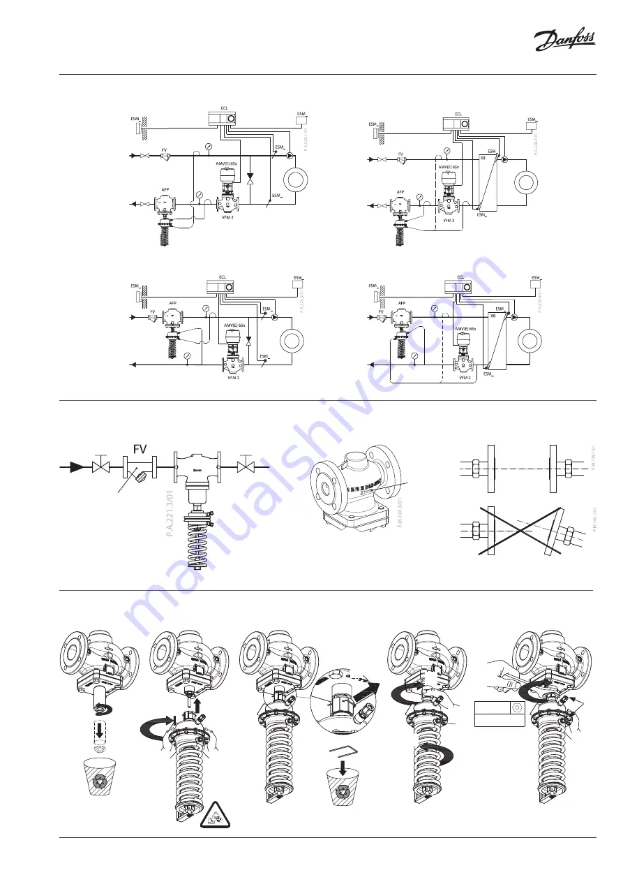 Danfoss AFP 2/VFG 2 Operating Manual Download Page 3