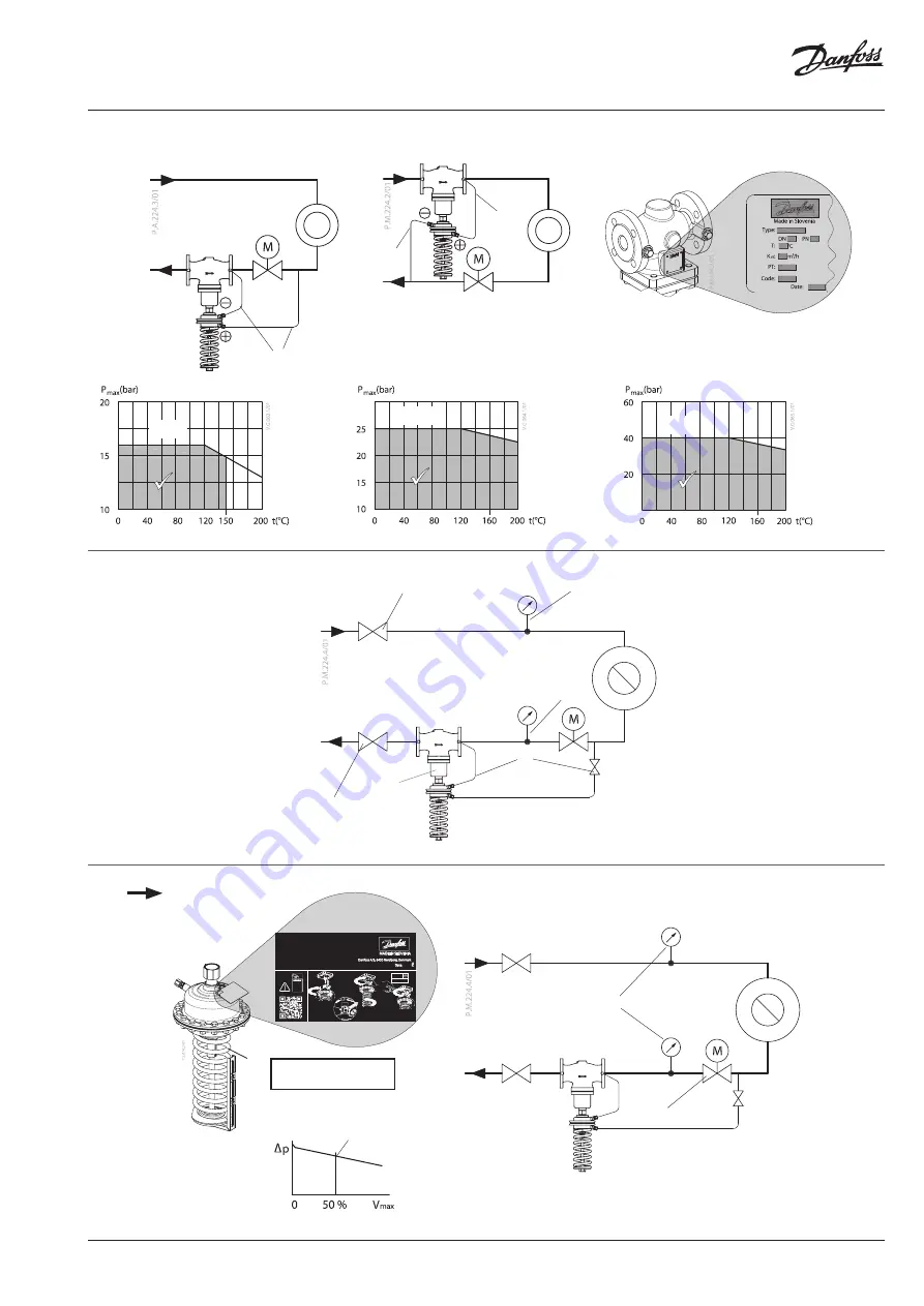 Danfoss AFP 2/VFG 2 Operating Manual Download Page 5