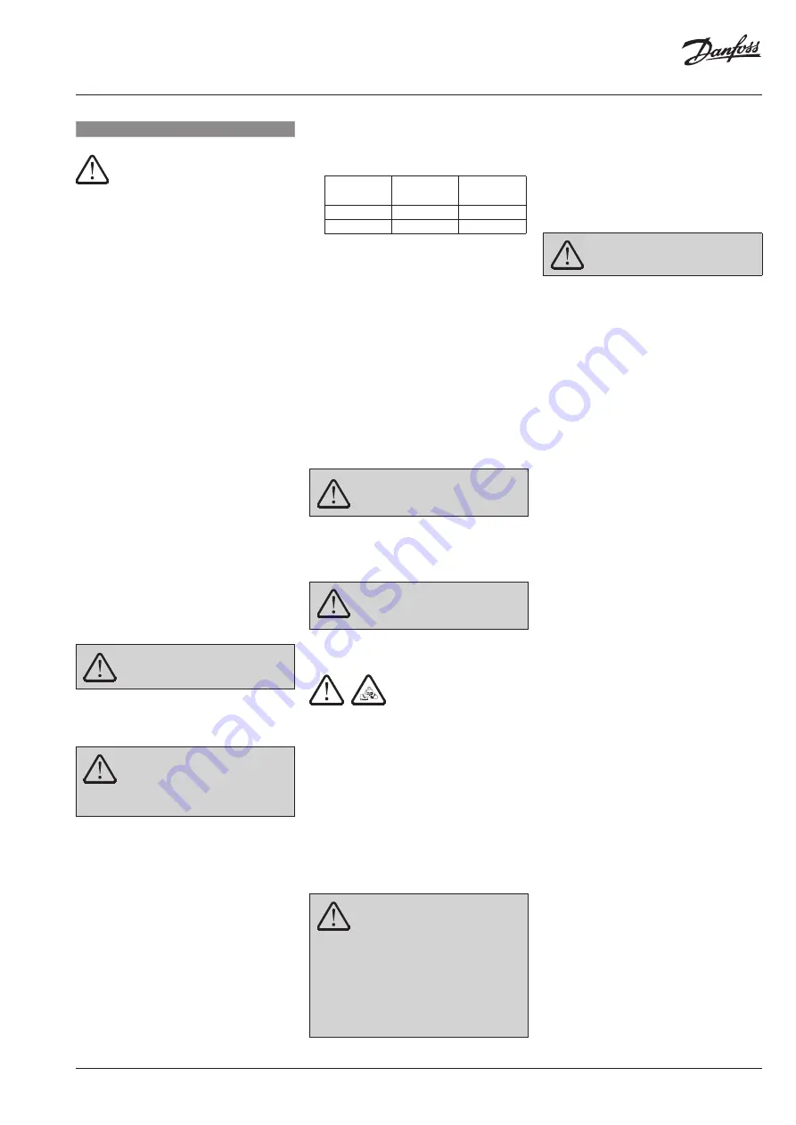 Danfoss AFP 2/VFG 2 Operating Manual Download Page 8