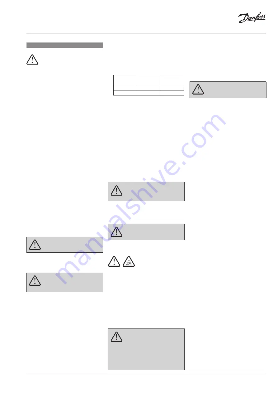 Danfoss AFP 2/VFG 2 Operating Manual Download Page 9