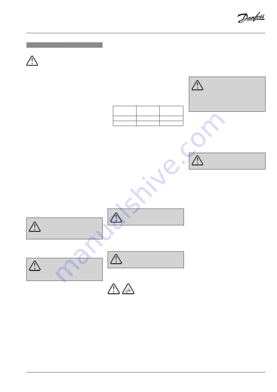 Danfoss AFP 2/VFG 2 Operating Manual Download Page 13