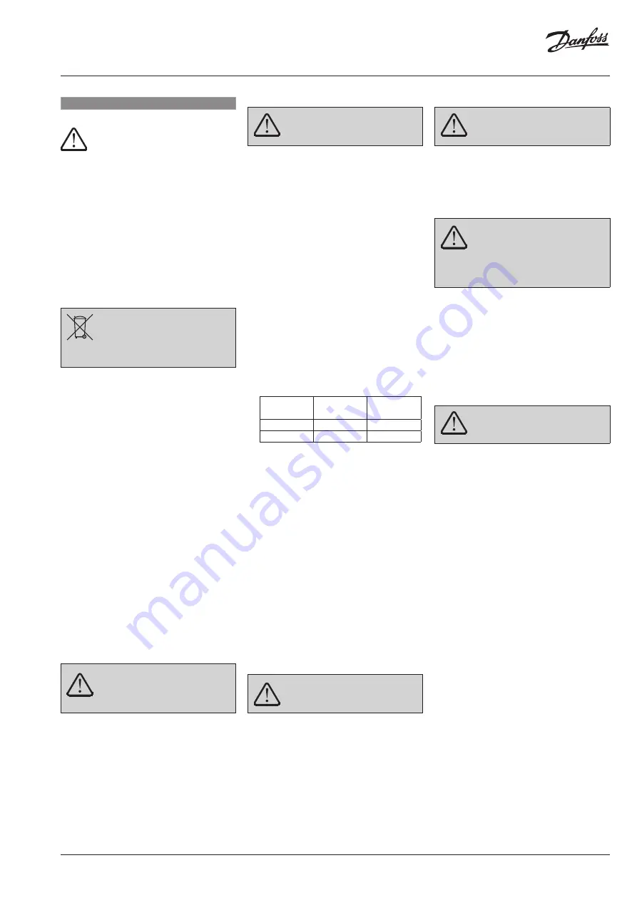 Danfoss AFP 2/VFG 22 (221) Скачать руководство пользователя страница 7