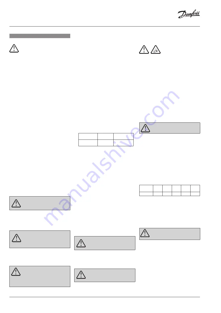 Danfoss AFPA 2/VFG 2 DN 15-250 Скачать руководство пользователя страница 8