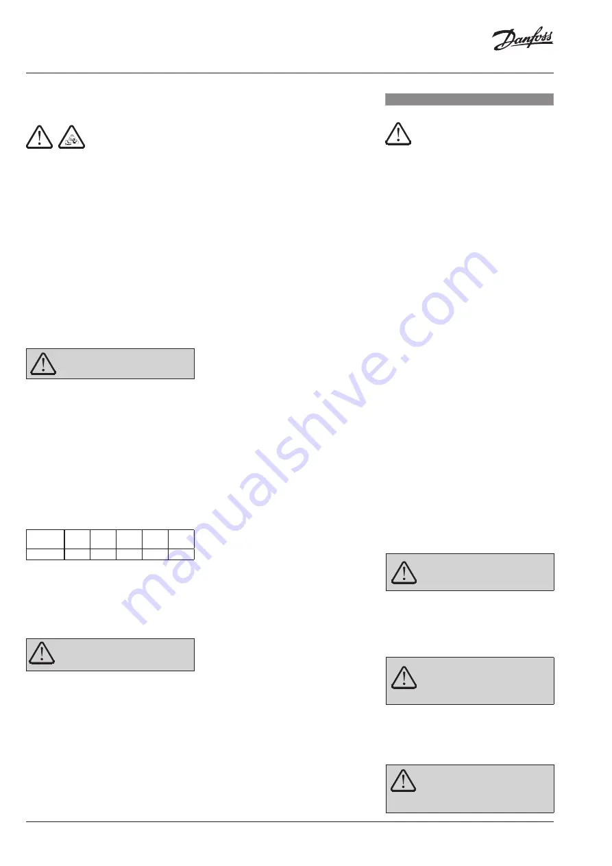 Danfoss AFPA 2/VFG 2 DN 15-250 Скачать руководство пользователя страница 10