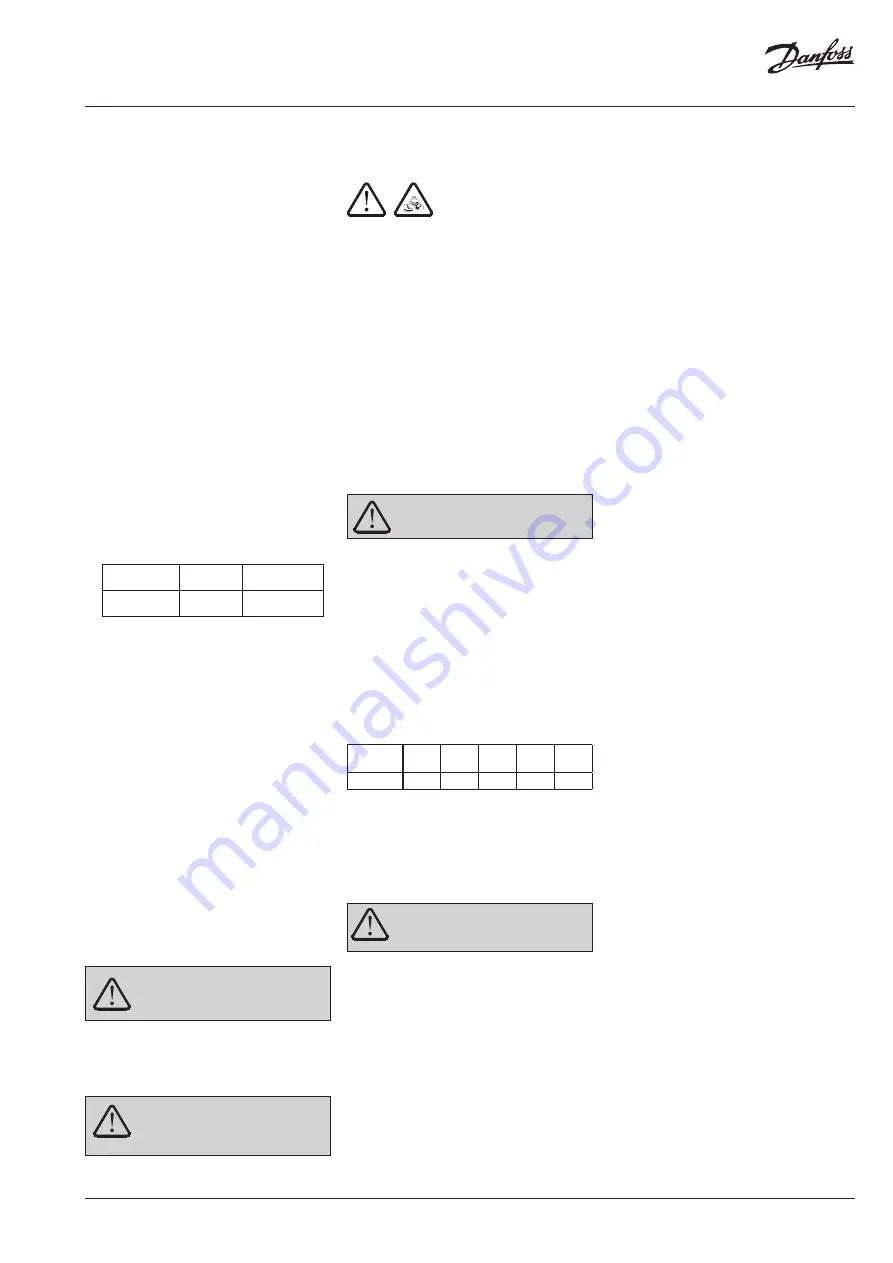 Danfoss AFPA 2/VFG 2 DN 15-250 Скачать руководство пользователя страница 11
