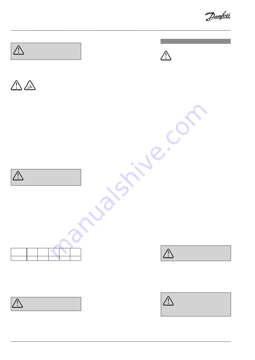 Danfoss AFPA 2/VFG 2 DN 15-250 Скачать руководство пользователя страница 14