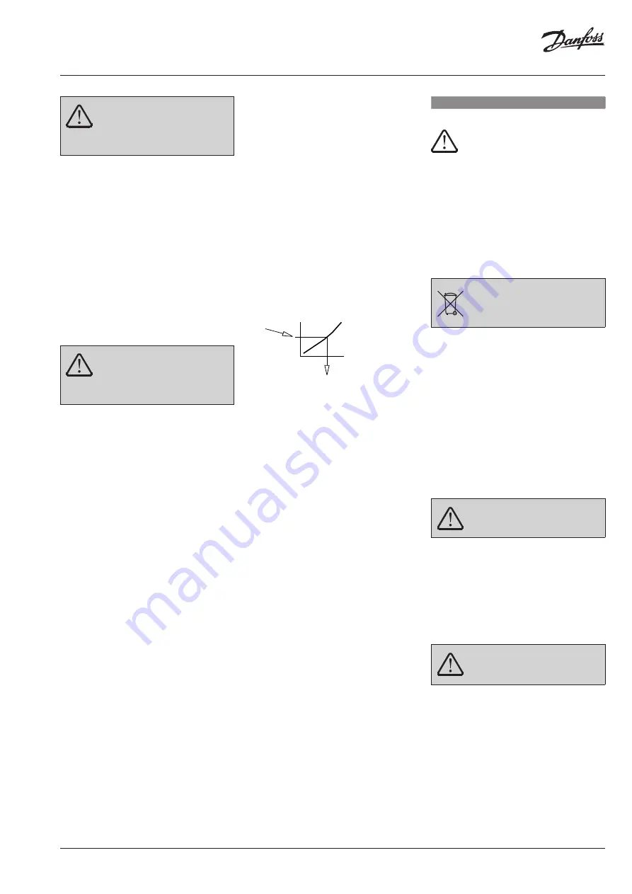 Danfoss AFQM 2 Operating Manual Download Page 15