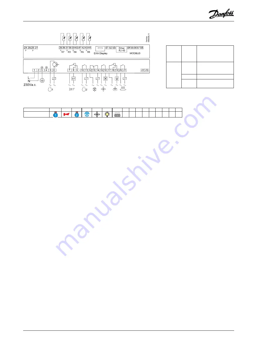 Danfoss AK-CC 460 Instructions Manual Download Page 2