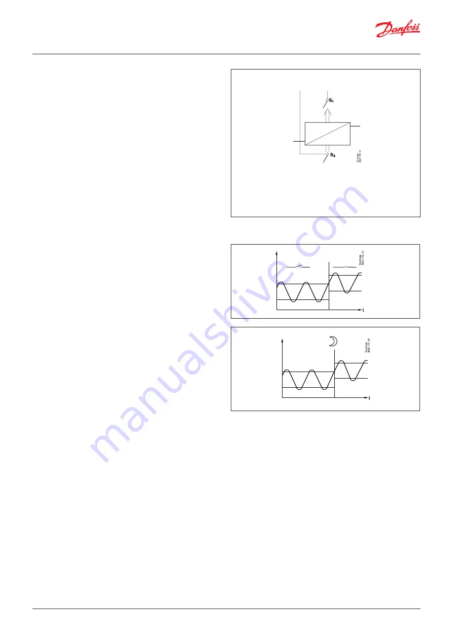 Danfoss AK-CC 460 User Manual Download Page 4