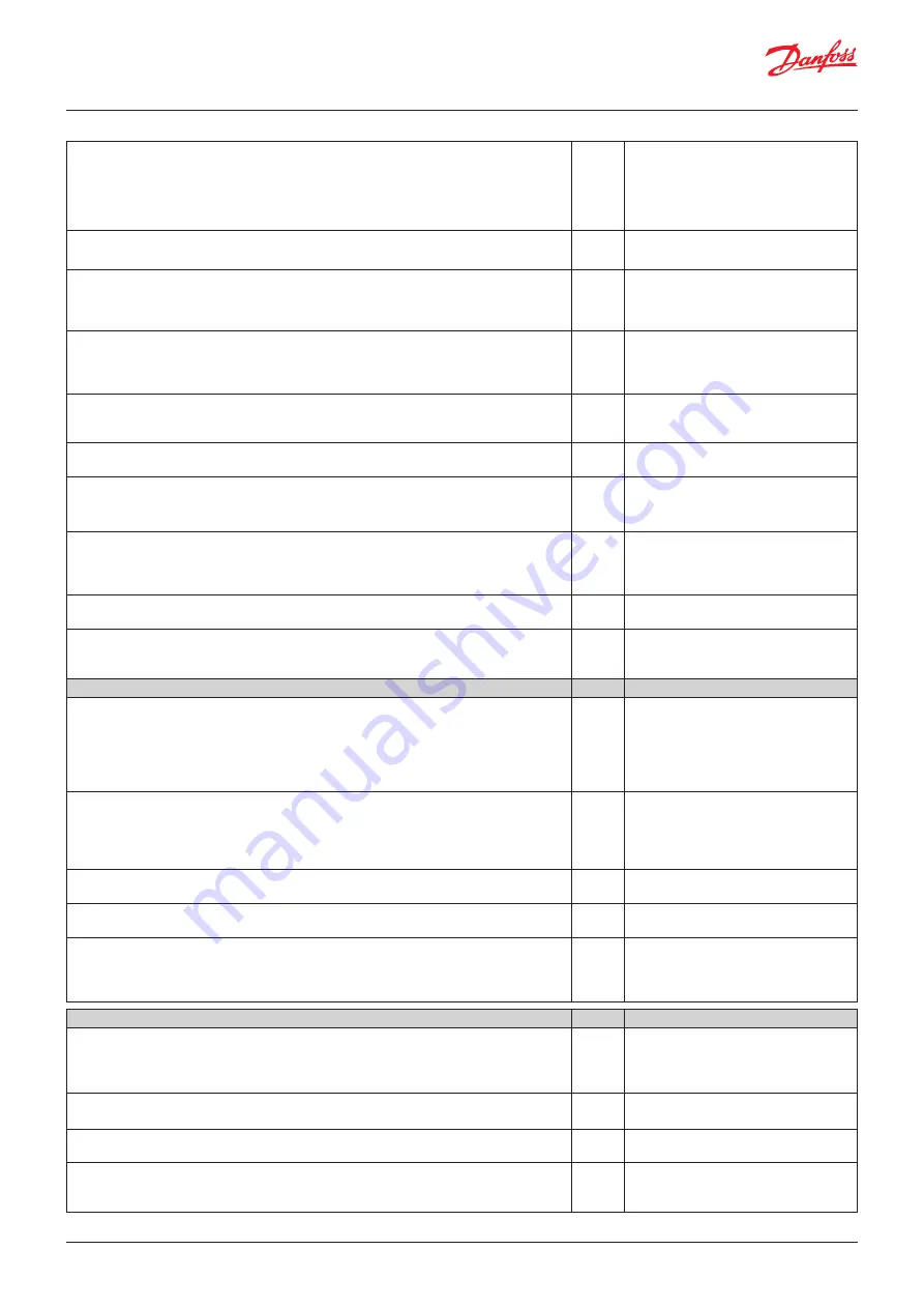 Danfoss AK-CC 460 User Manual Download Page 14