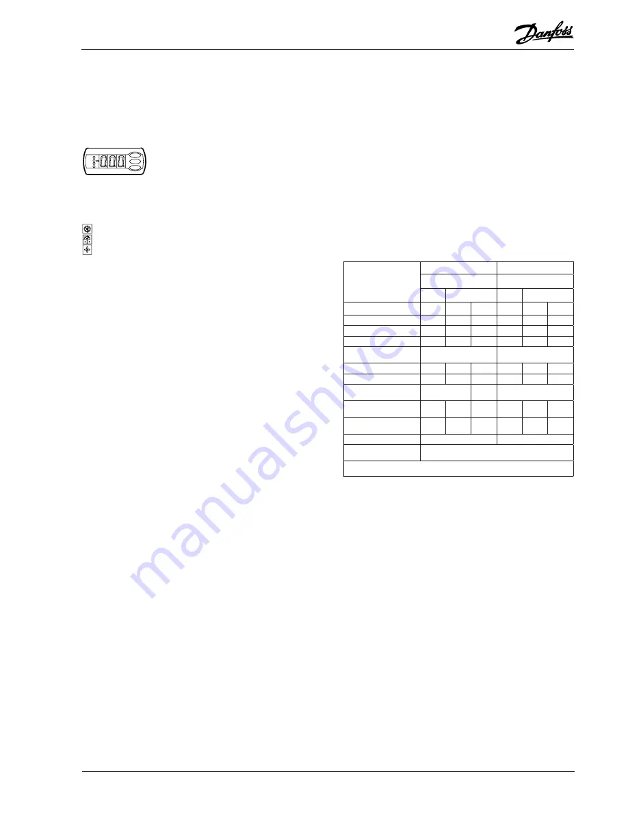 Danfoss AK-CC 550 Instructions Manual Download Page 7