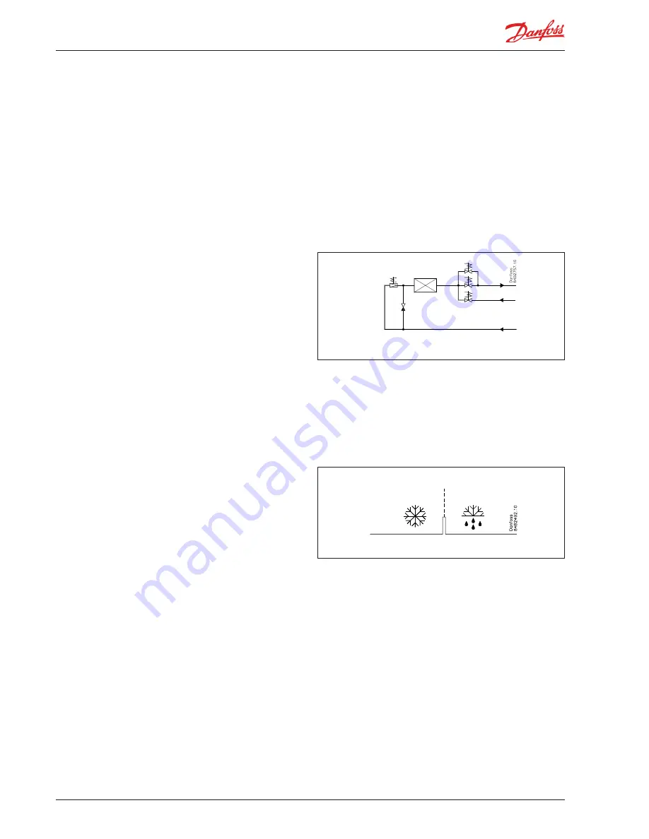 Danfoss AK-CC 550A User Manual Download Page 6