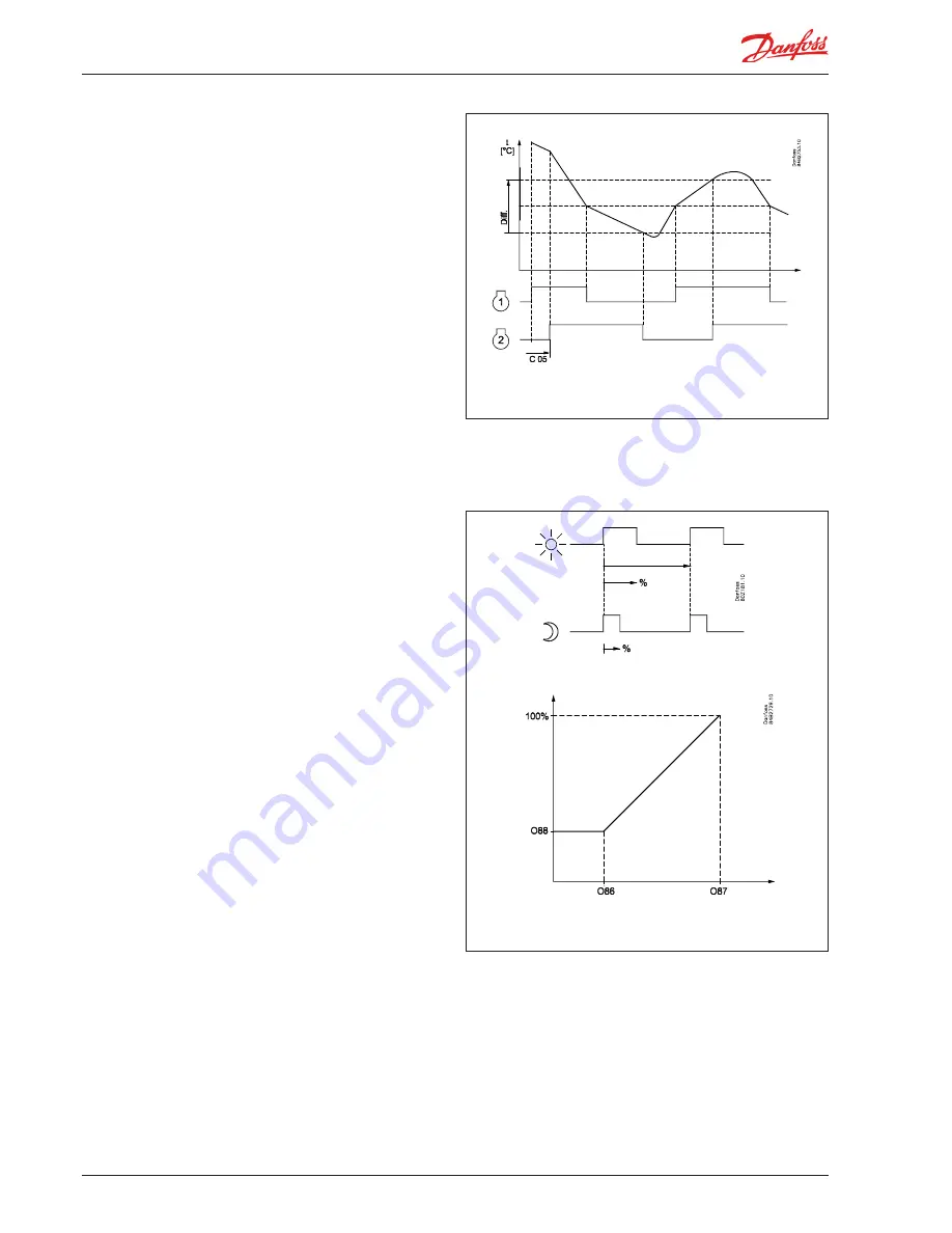 Danfoss AK-CC 550A Скачать руководство пользователя страница 8