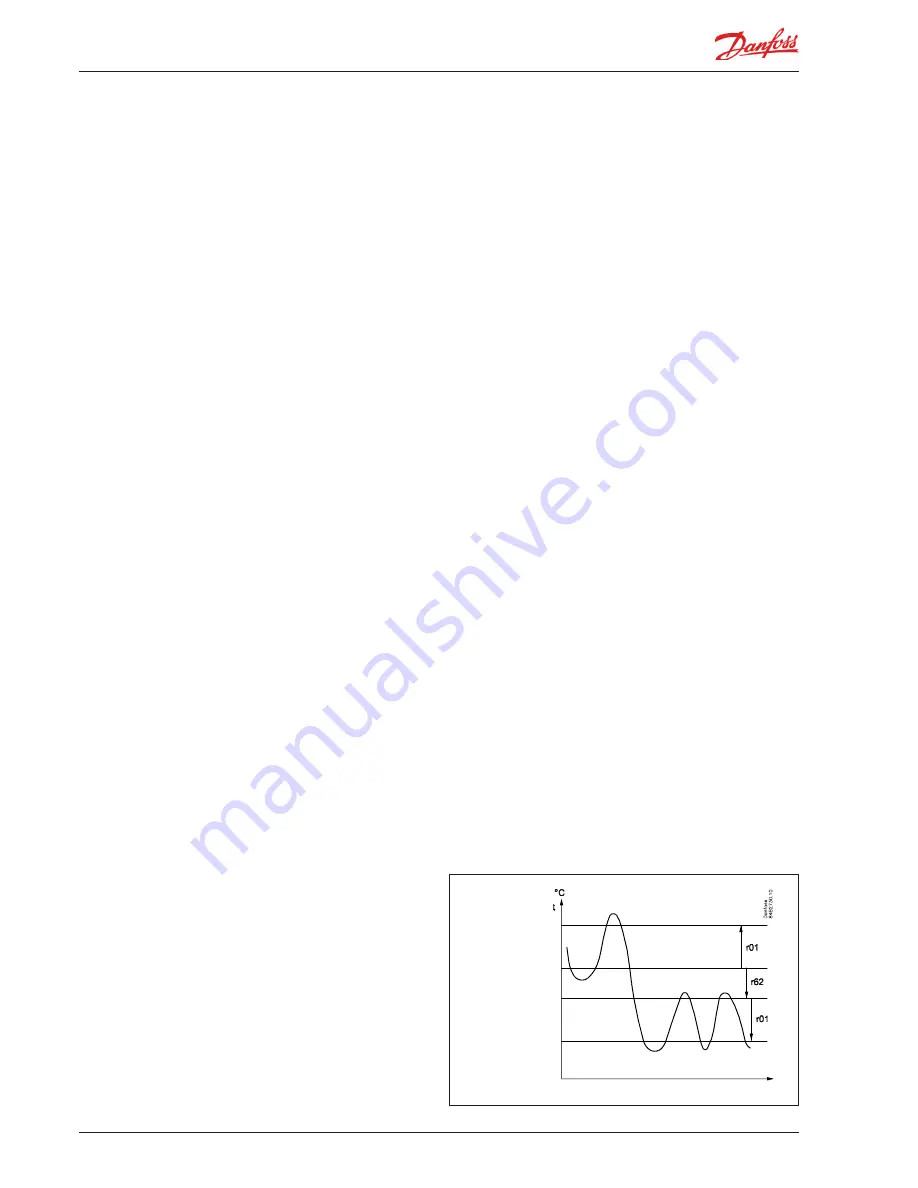 Danfoss AK-CC 550A Скачать руководство пользователя страница 10