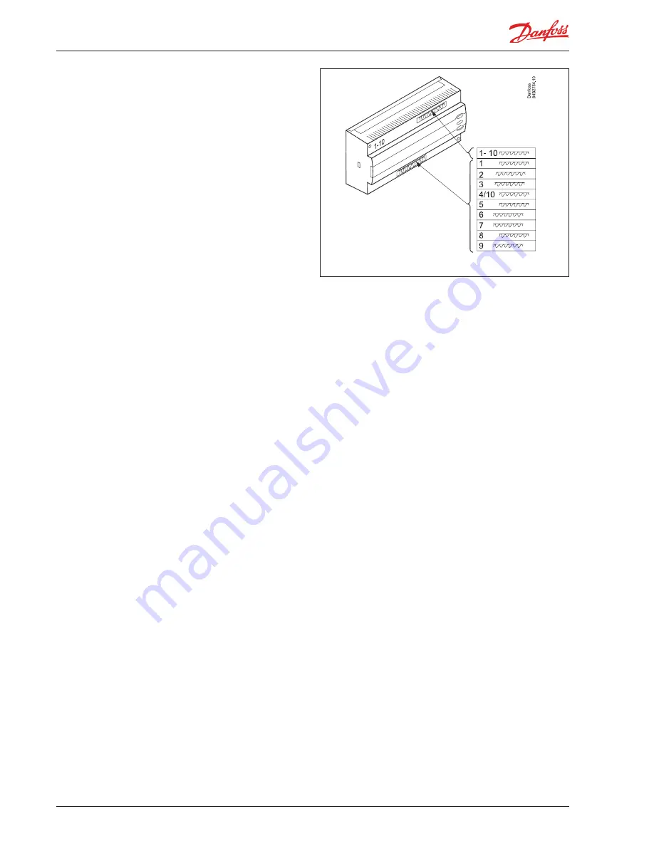 Danfoss AK-CC 550A Скачать руководство пользователя страница 14